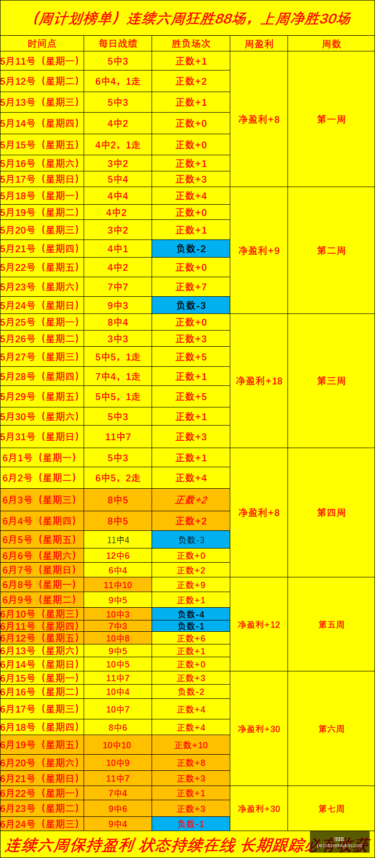 深足力挽狂,绝杀梅州客,险赢广东德,开云入口官网,开云入口App下载,开云入口代理,开云入口全站服务,开云入口体育
